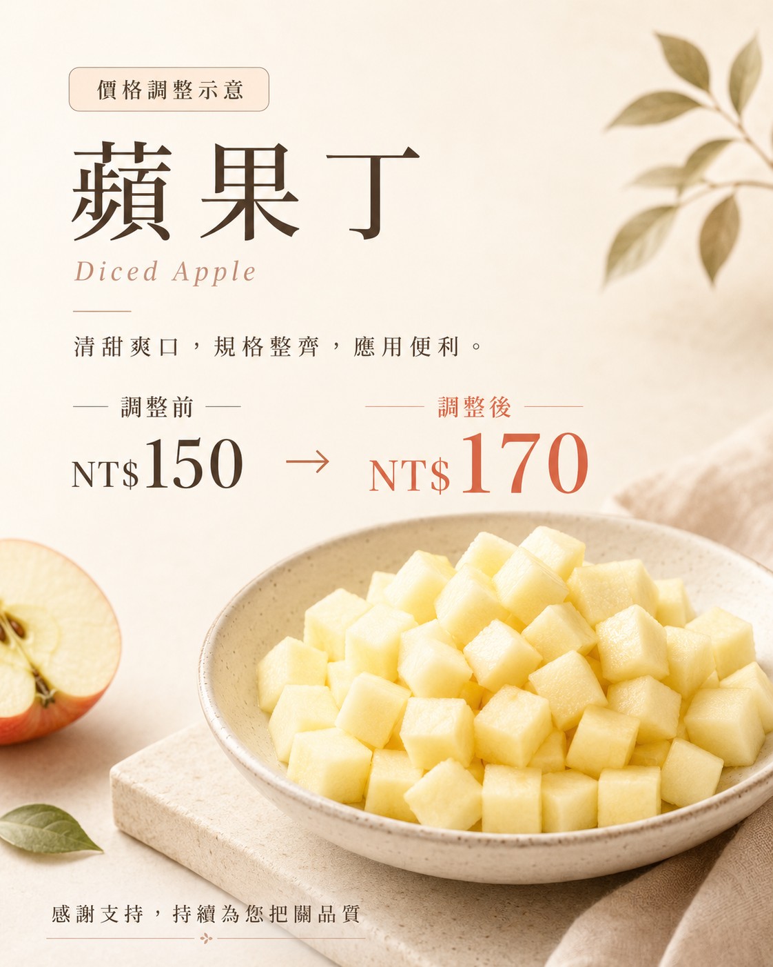 蘋果丁價格調整示意圖